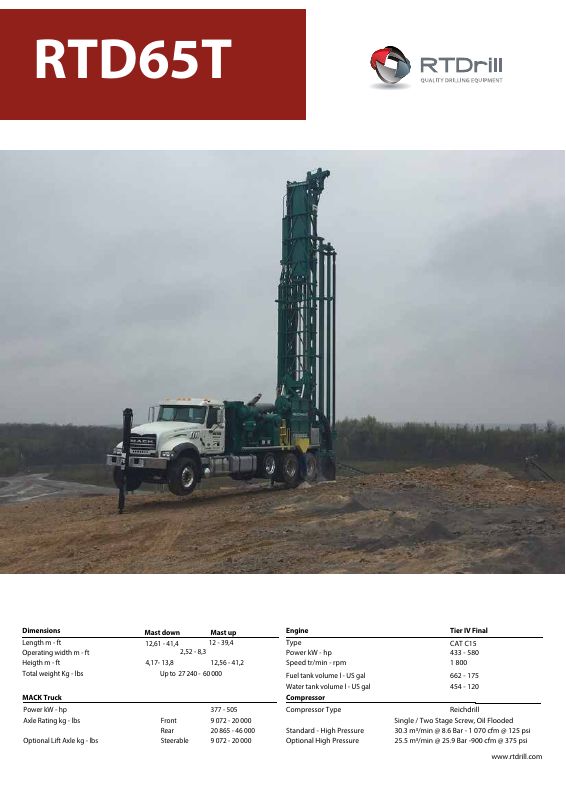 RTD65T